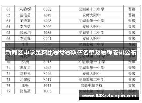 新都区中学足球比赛参赛队伍名单及赛程安排公布