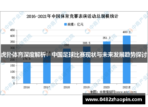 虎扑体育深度解析：中国足球比赛现状与未来发展趋势探讨